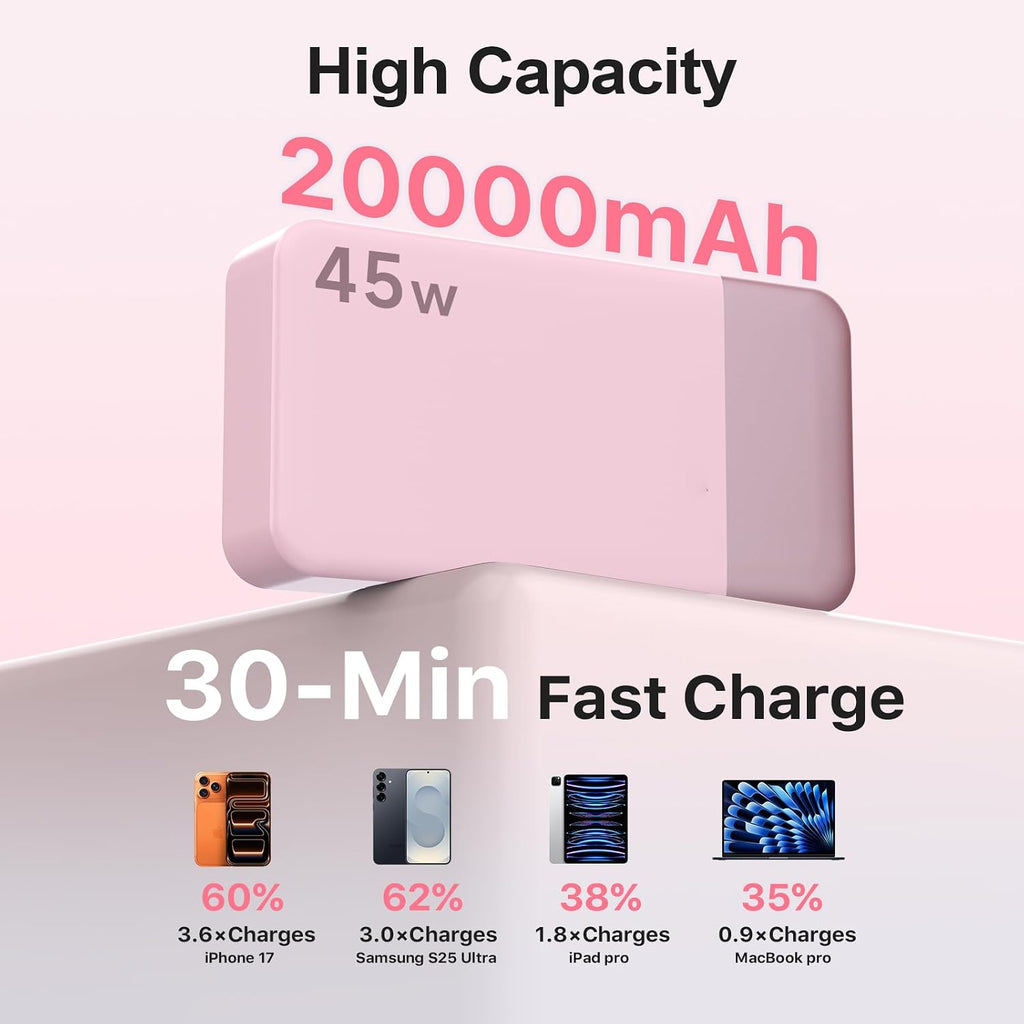 NOBIS Cargador portátil, banco de energía de 20000 mAh, carga rápid...