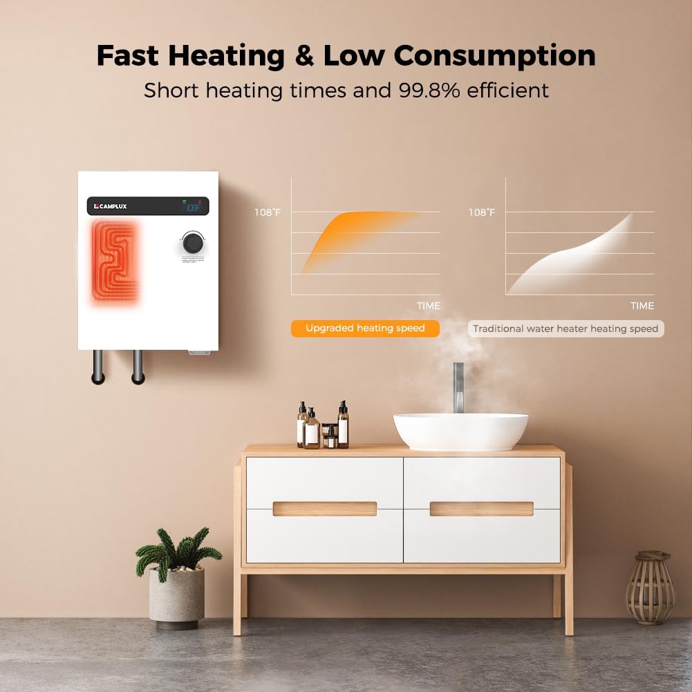 CAMPLUX - Calentador de agua eléctrico sin tanque de 18 kW, calenta...