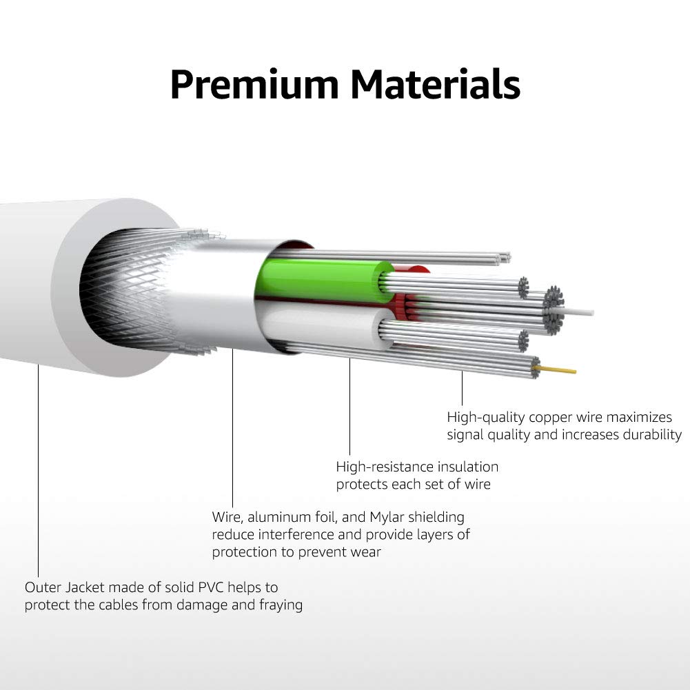 Amazon Basics - Cable USB-2.0 tipo C a Lightning (con certificación...