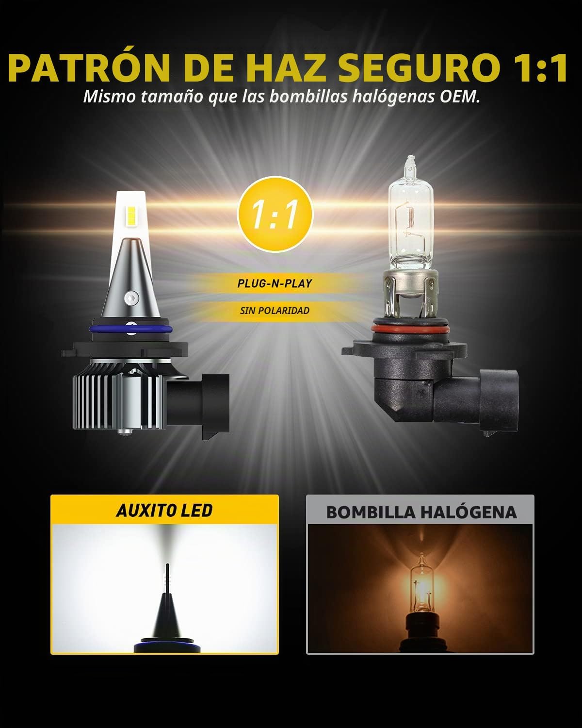 AUXITO 9006 HB4 Bombillas LED antiniebla, 6000 lm de alto brillo, 6...