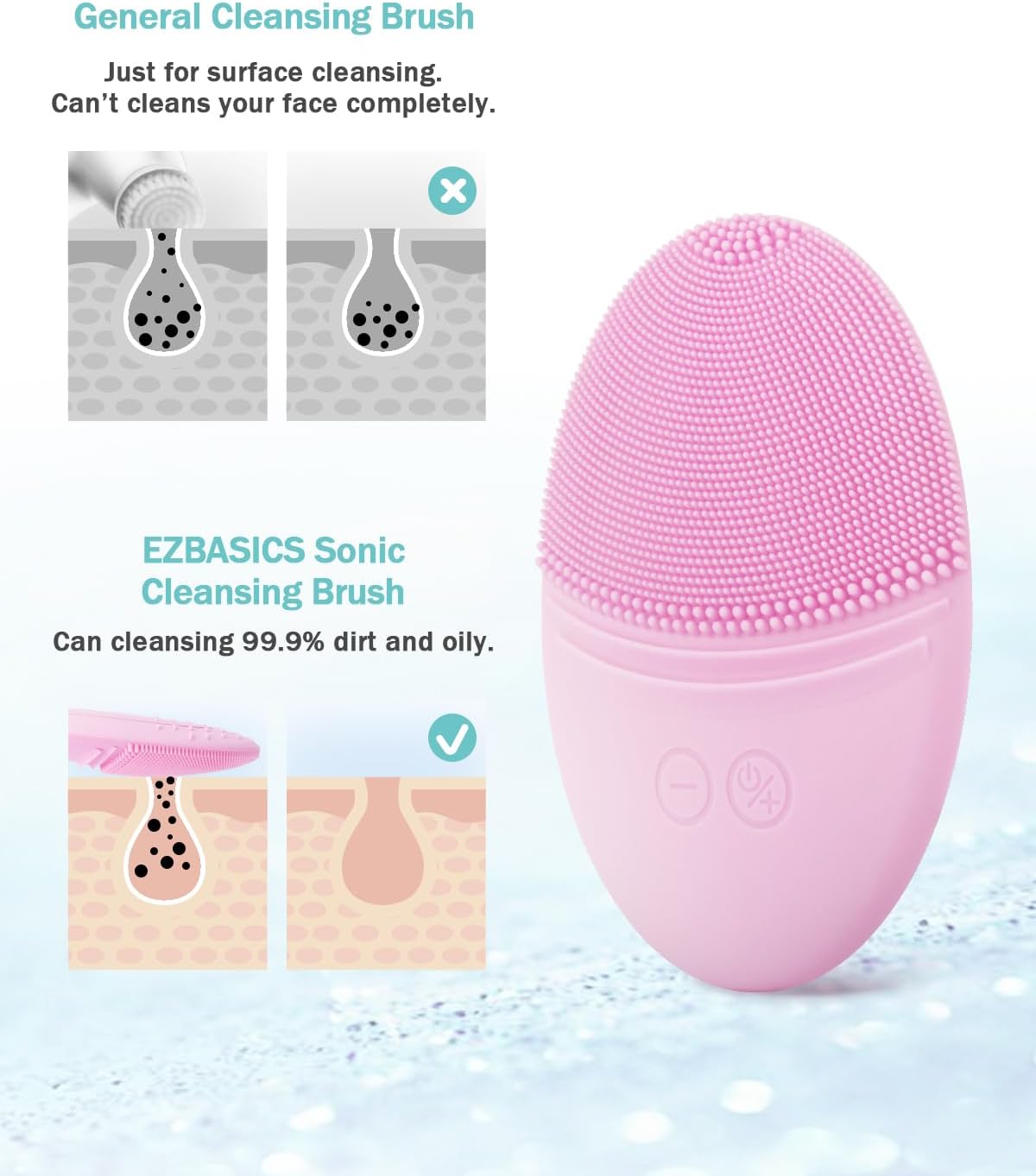 EZBASICS Cepillo de limpieza facial fabricado con silicona suave ul...