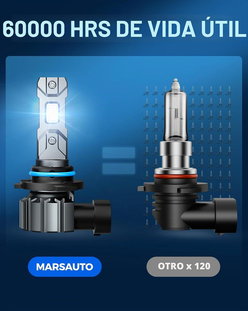 Marsauto Bombilla 9005, salida de brillo de 48000 lúmenes, 6000 K,...