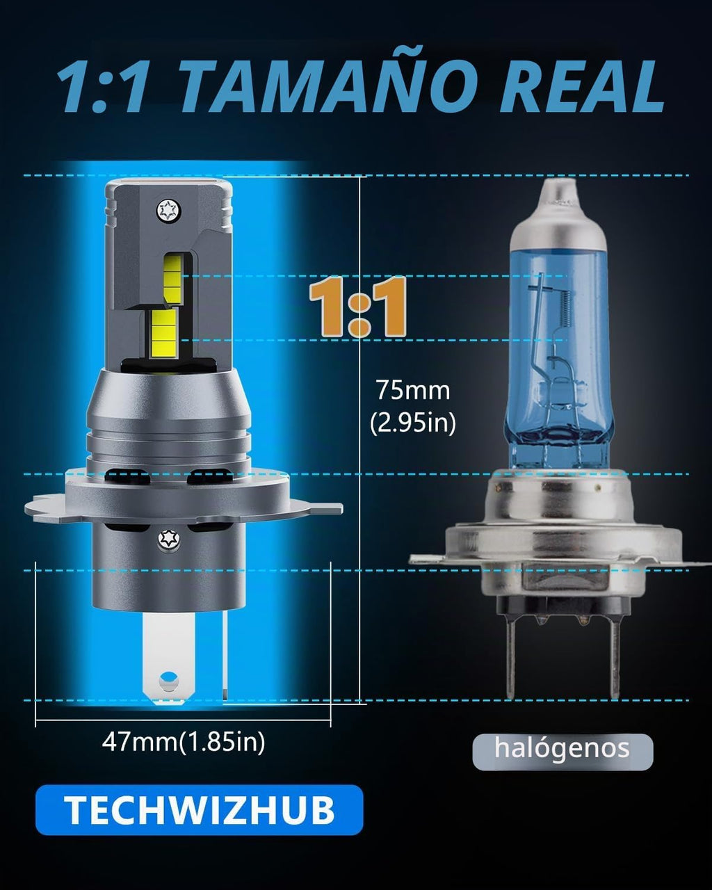 TechWizHub H4\/9003 Bombillas antiniebla, 24000 lm 600% súper brill...