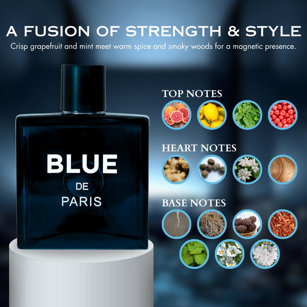 Sandora Fragrances Colonia para hombre \u2013 Inspirada en un perfu...