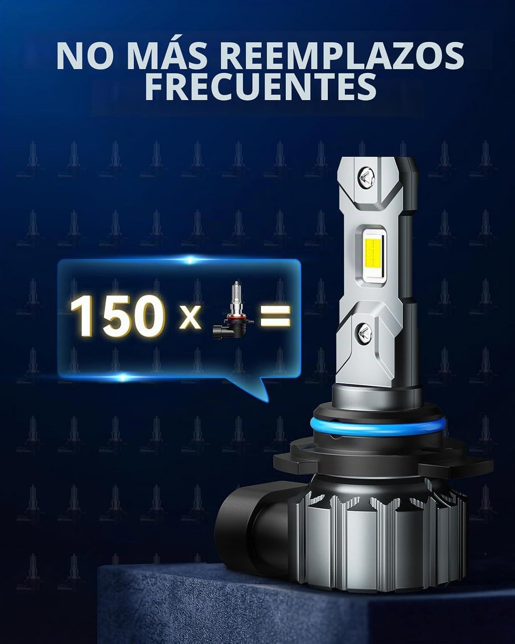 Bombillas Laxmas 9005 de 28,000LM de Brillo para Luz Antiniebla, 65...