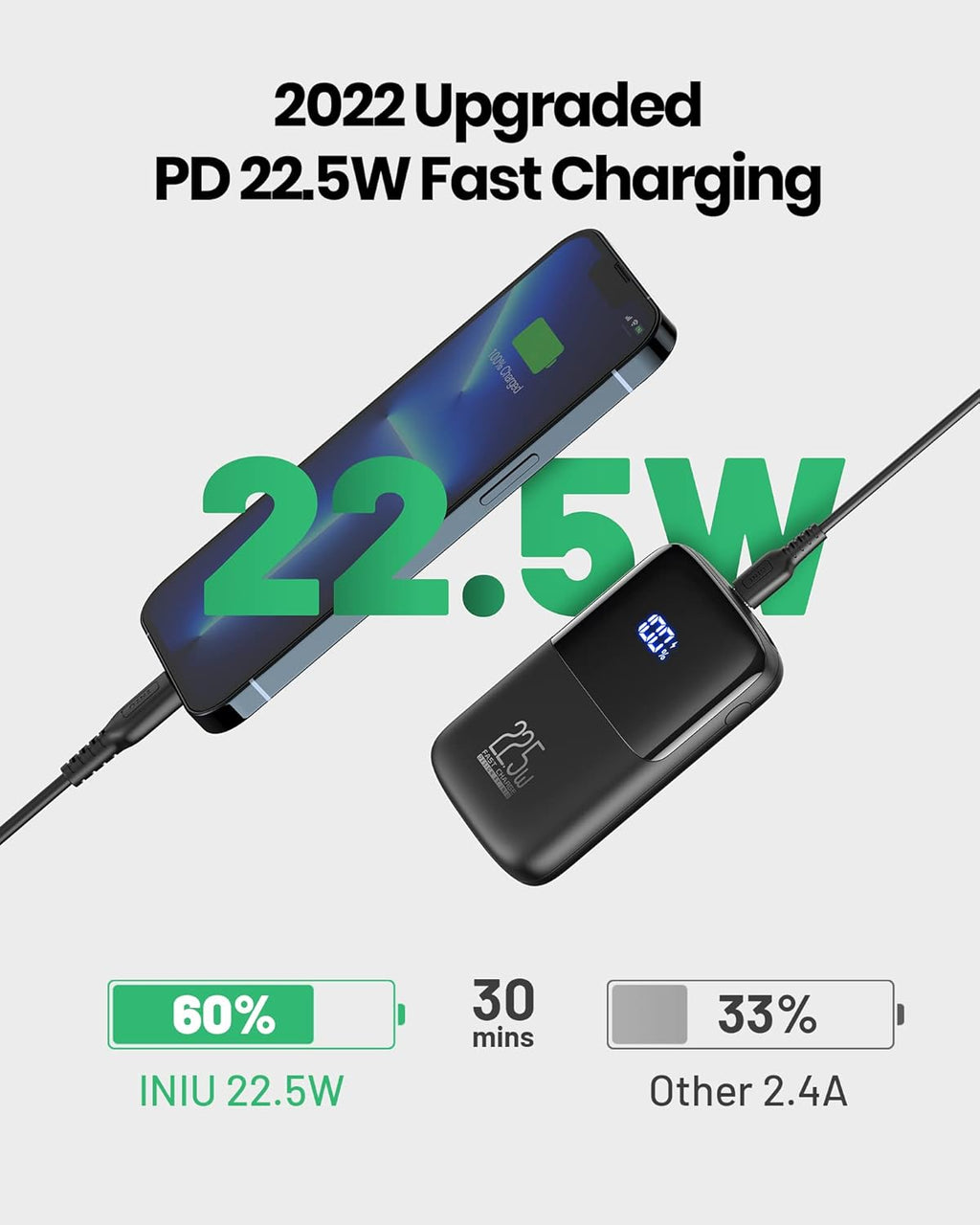 INIU Cargador portátil, la batería externa de 10000 mAh más pequeña...