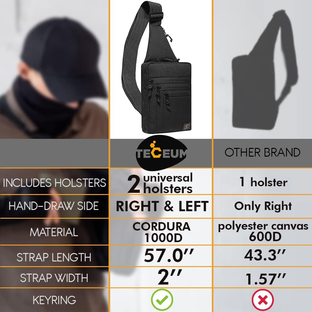 TECEUM Bolsa táctica \u2013 Bolsa CCW de pecho para todos los días...