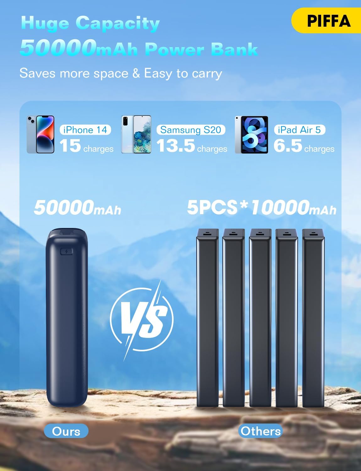 PIFFA Cargador portátil Power Bank - Paquete de batería de 50000 mA...