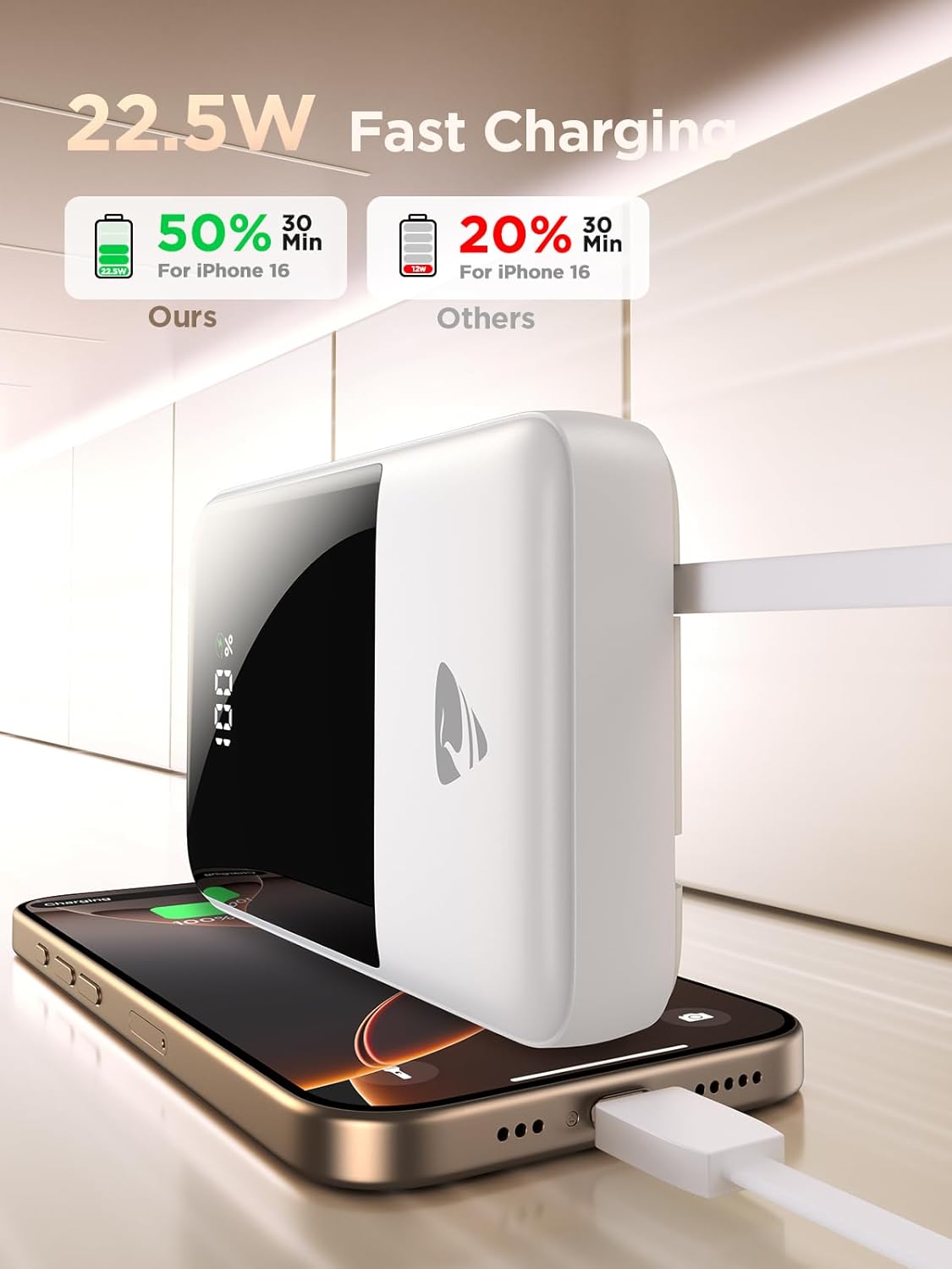 Aioneus Cargador portátil de 20000 mAh, banco de energía con cables...