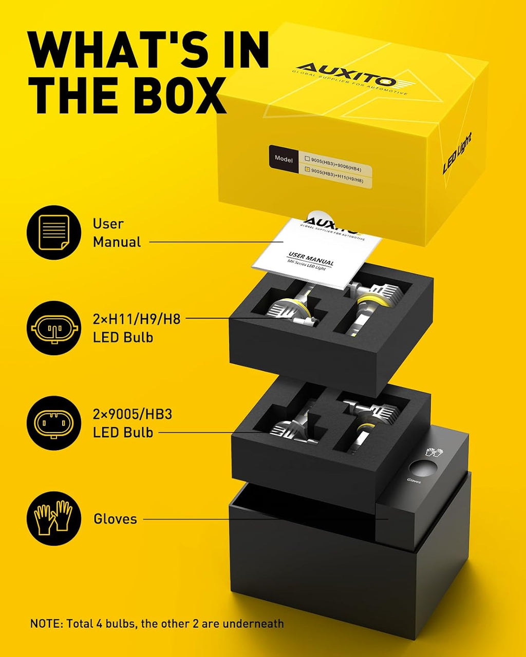 AUXITO Bombillas LED 9005 H11, 80,000 lm 15X superbrillantes, 6500K...