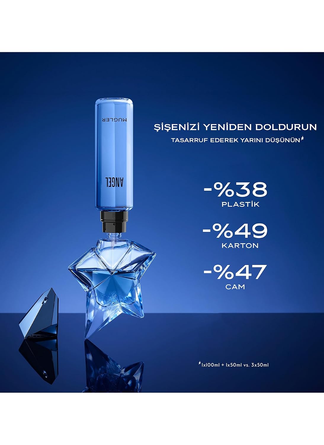Mugler Angel Eau de Parfum Ambery Gourmand - Perfume para mujer | F...
