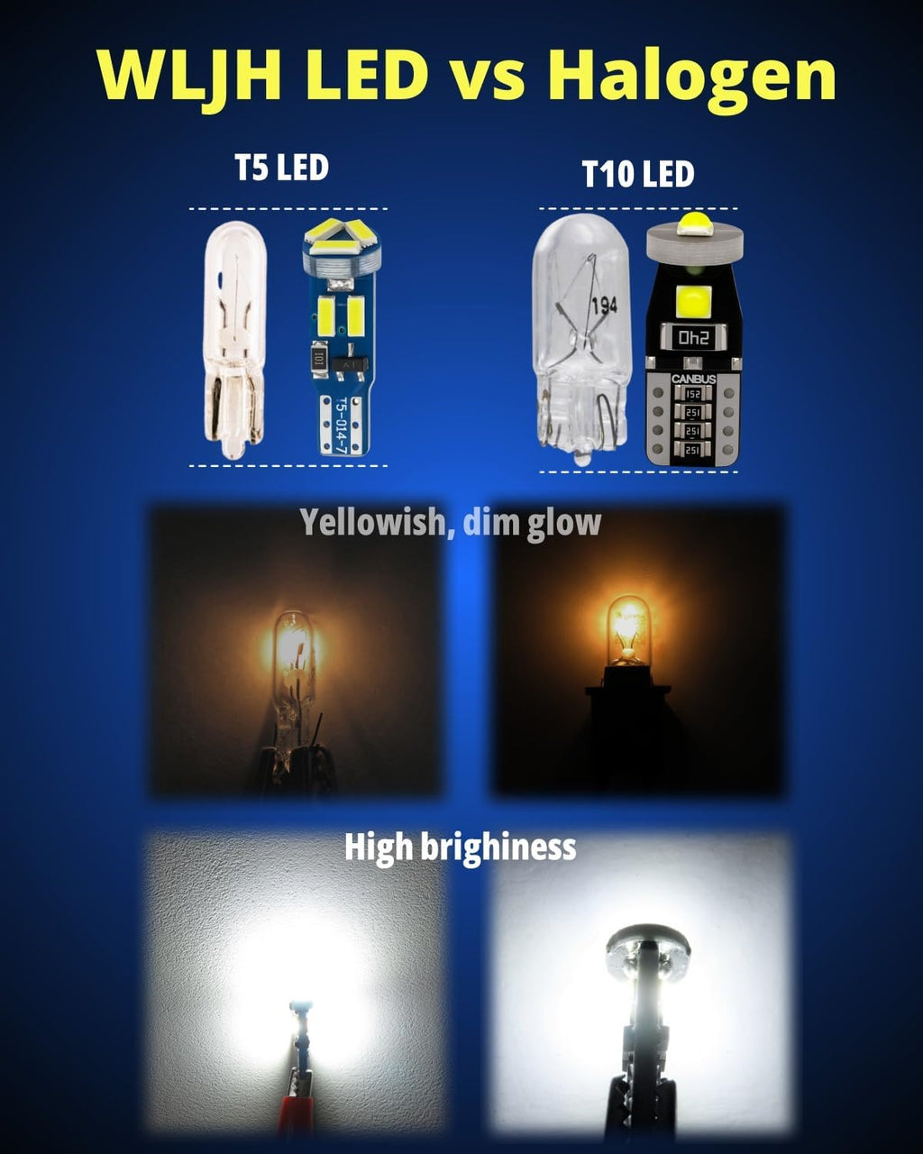 WLJH Paquete de 40 bombillas LED 194 168 T10 T5 con enchufes, sin p...
