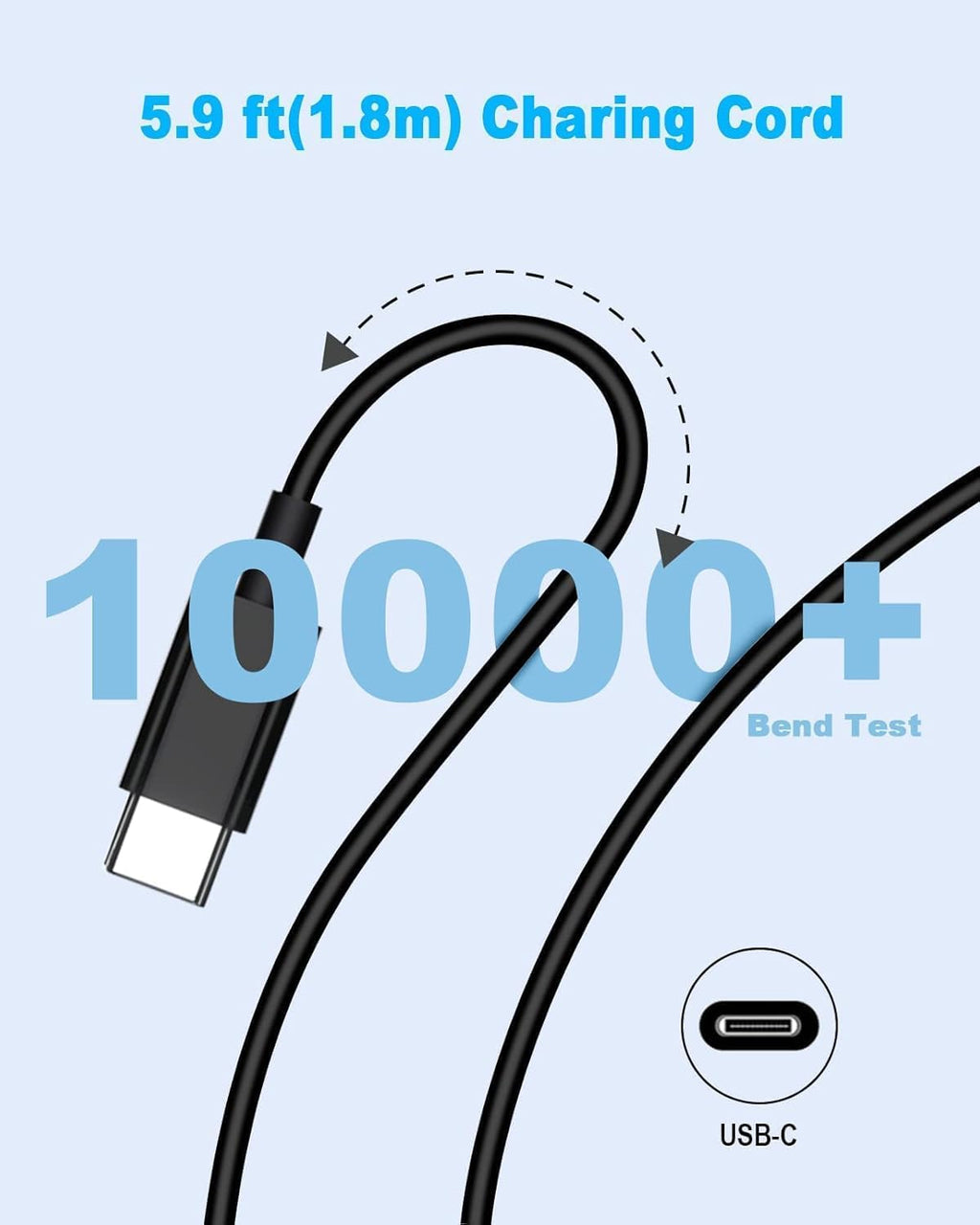 Cargador USB C para portátil de 65 W y 45 W - Adaptador de CA rápid...