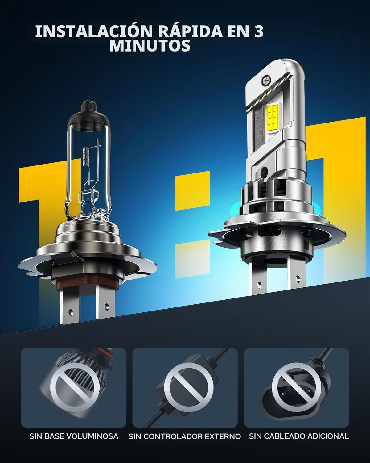 Marsauto Bombillas LED H7 de la serie M2P, bombillas H7 de tamaño m...