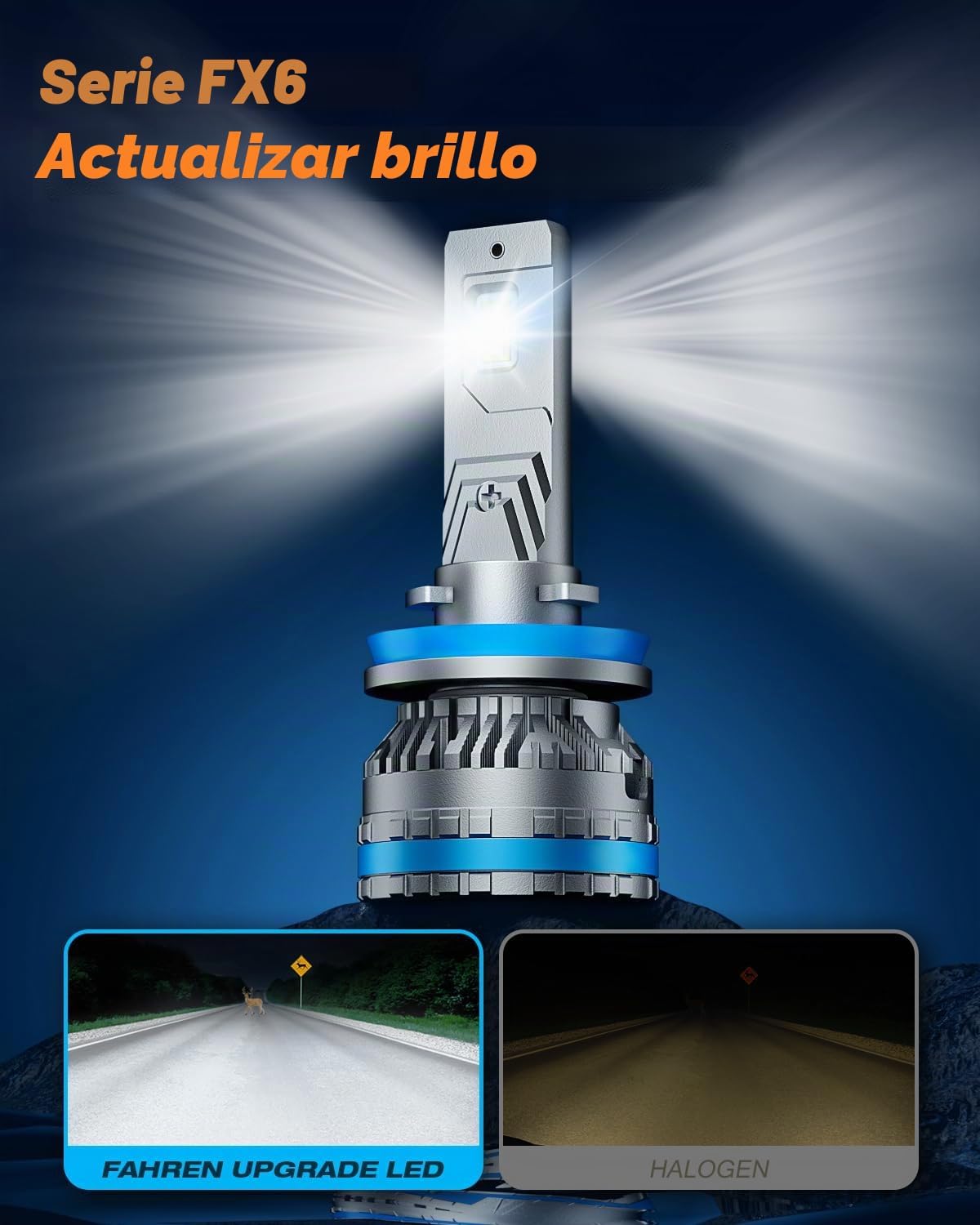 Termitor Bombillas H11, 100,000LM 6500K Blanco frío H8 H9, 120 W Pl...
