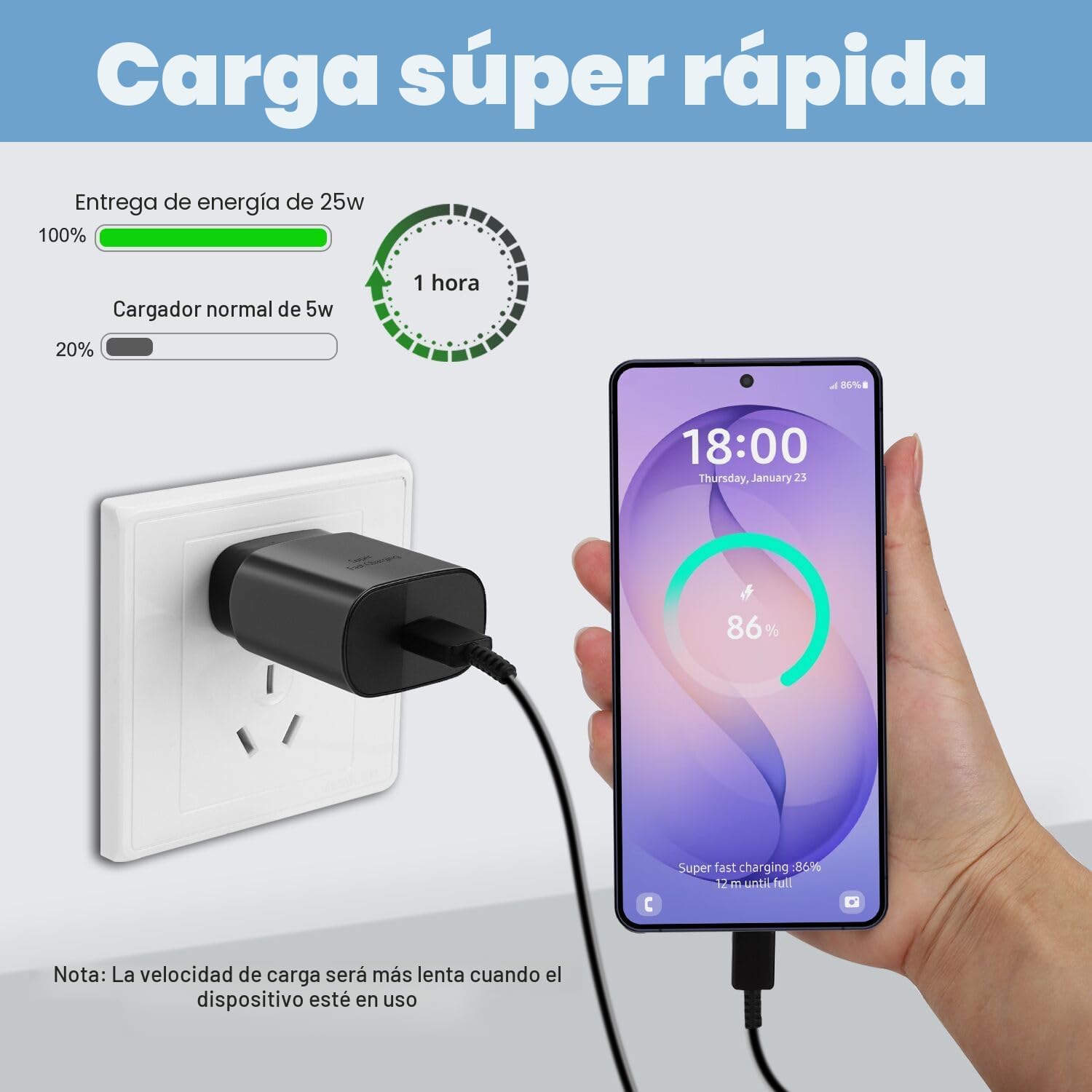 S25 S24 S23 S22 Cargador rápido para teléfono Samsung, cargador USB...