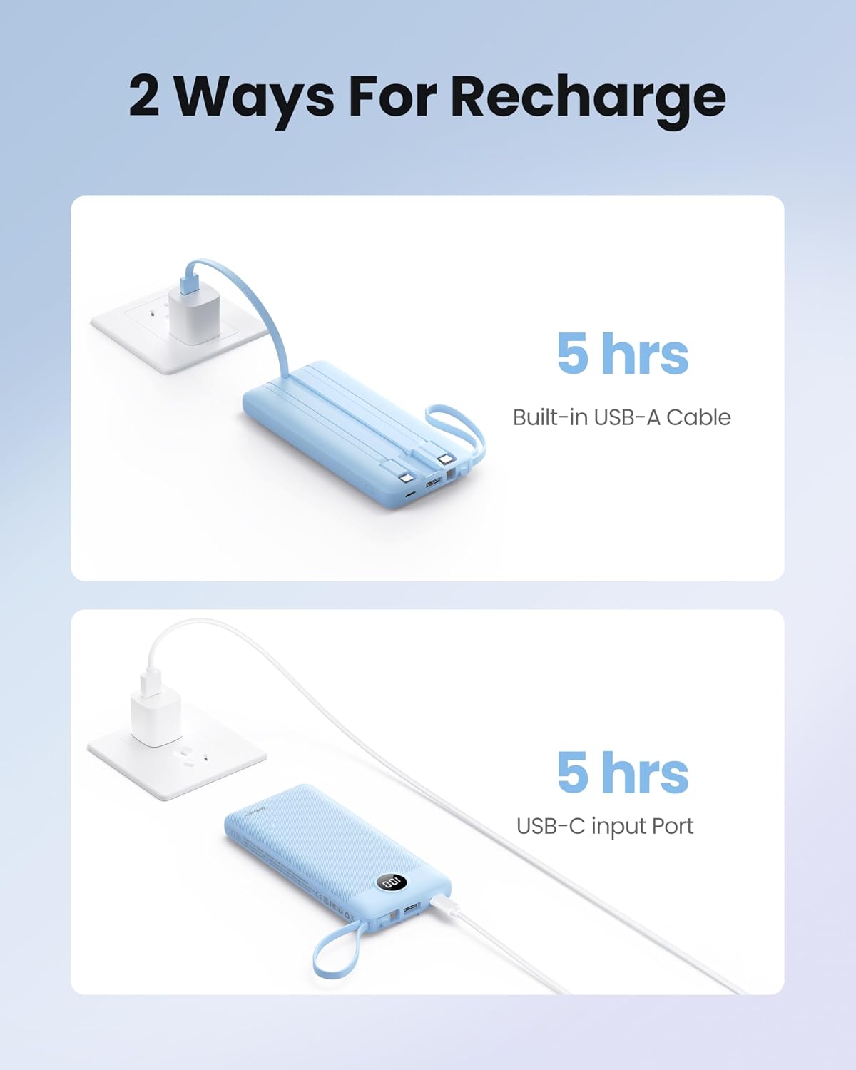 Coowisty - Cargador portátil de 10000 mAh, banco de energía delgado...