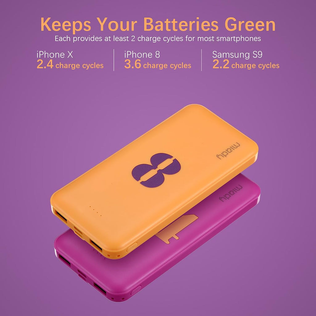 Miady Paquete de 2 cargadores portátiles USB dual de 10000 mAh, ban...