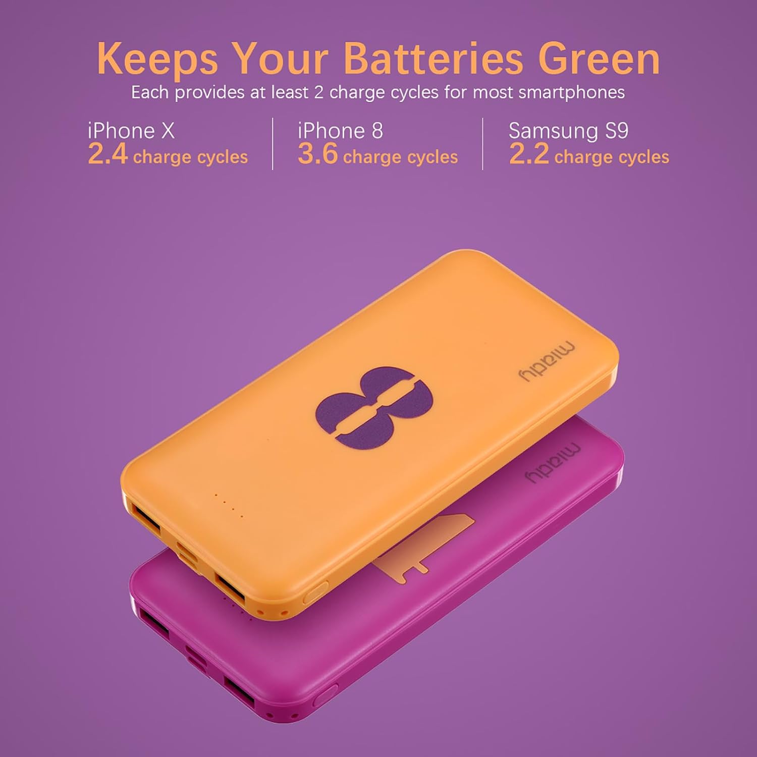 Miady Paquete de 2 cargadores portátiles USB dual de 10000 mAh, ban...