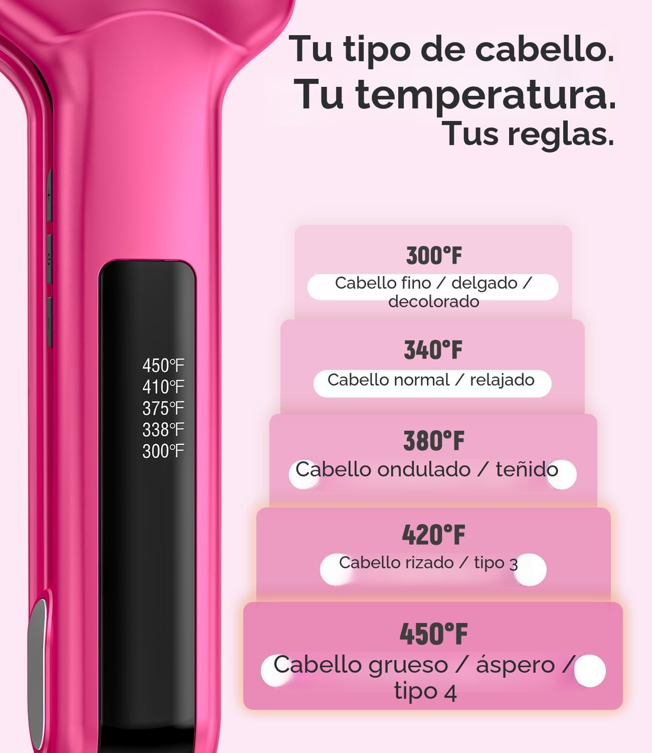 Terviiix Plancha Plana Alisadora de Pelo, Plancha Plana de Cerámica...