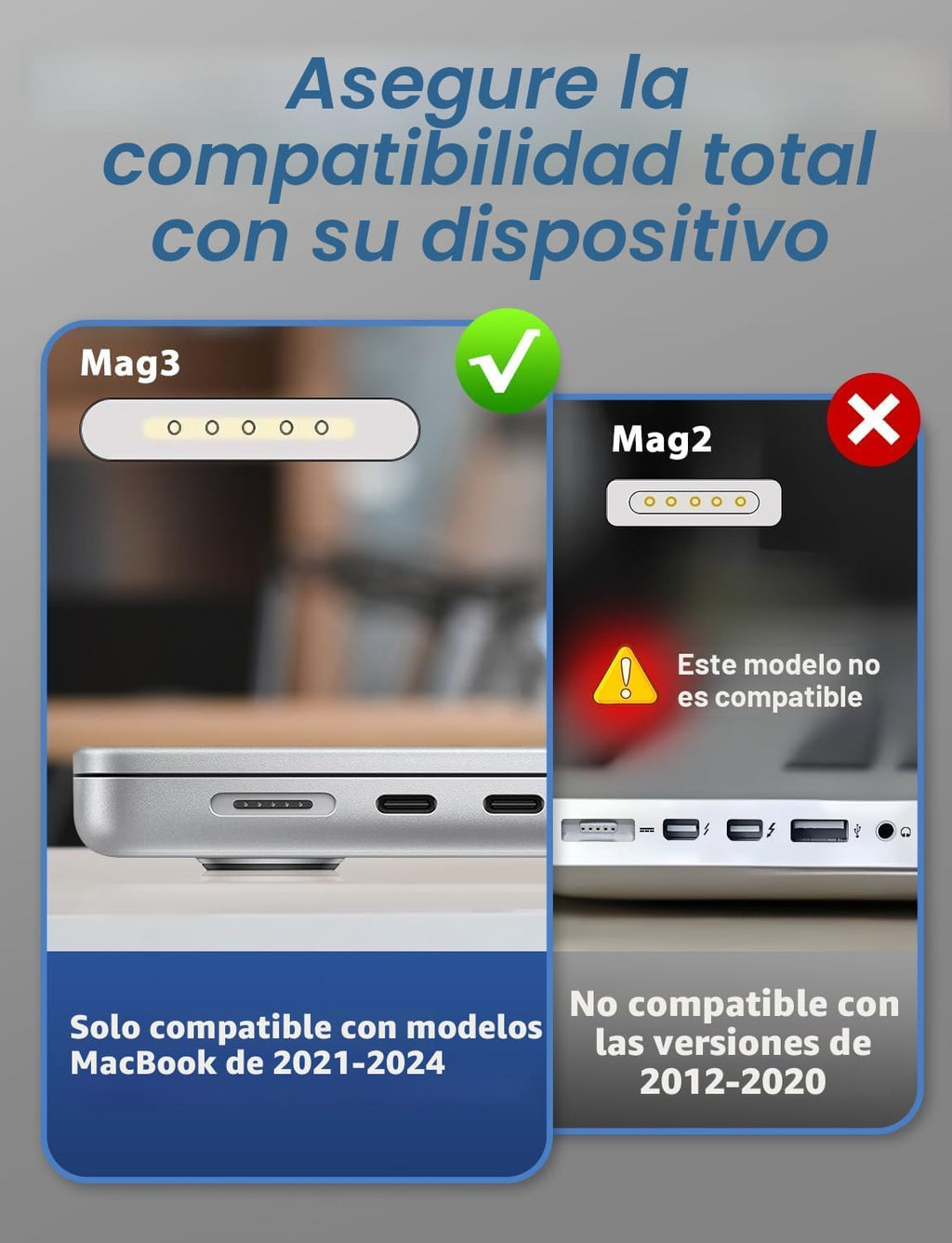 Cargador de 140W para MacBook Pro de 16 y 14 pulgadas, Mac Air de 1...