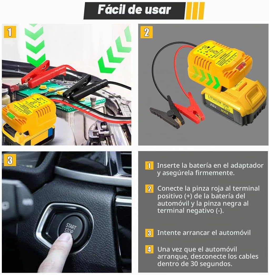 JJXNDO Adaptador de Arrancador Auxiliar para Batería Li-ion de 20V\...