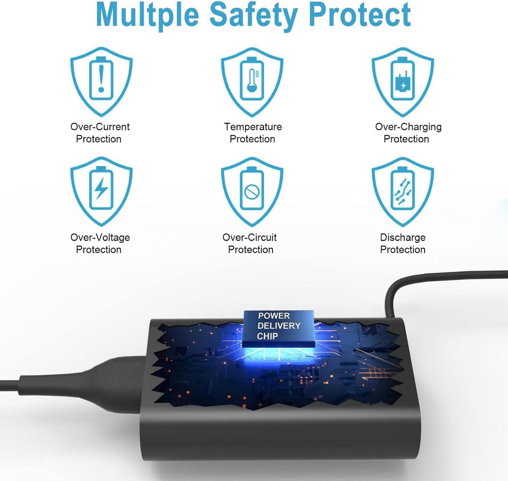 HBONY Cargador USB tipo C de 65 W compatible con laptop Dell Latitu...