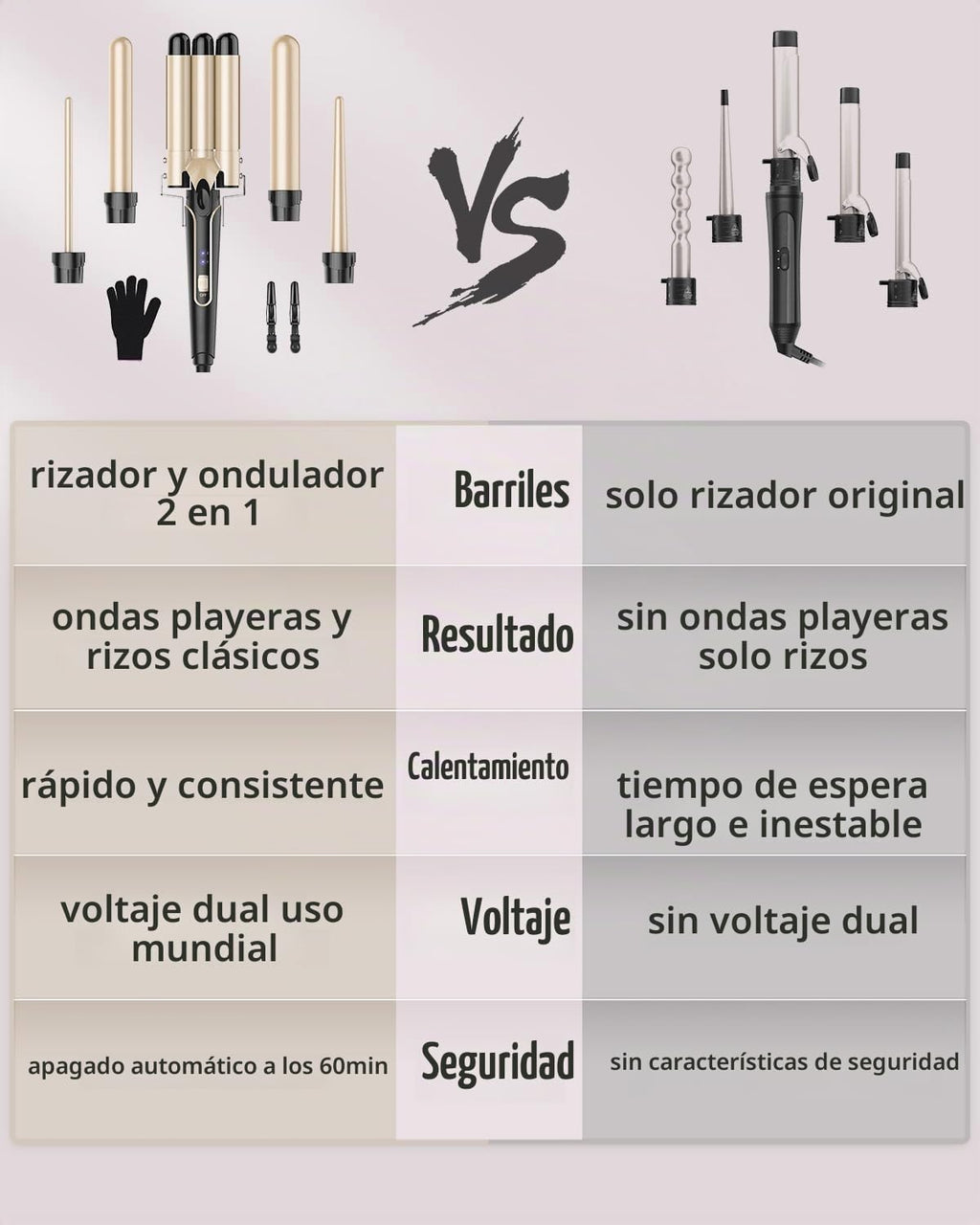 Ondulador de rizador de pelo - BESTOPE PRO juego de varita rizadora...