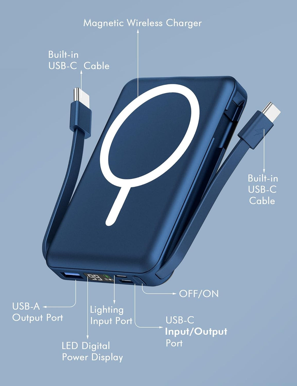 podoru para Magsafe Batería Portátil, Banco de Energía Magnético de...