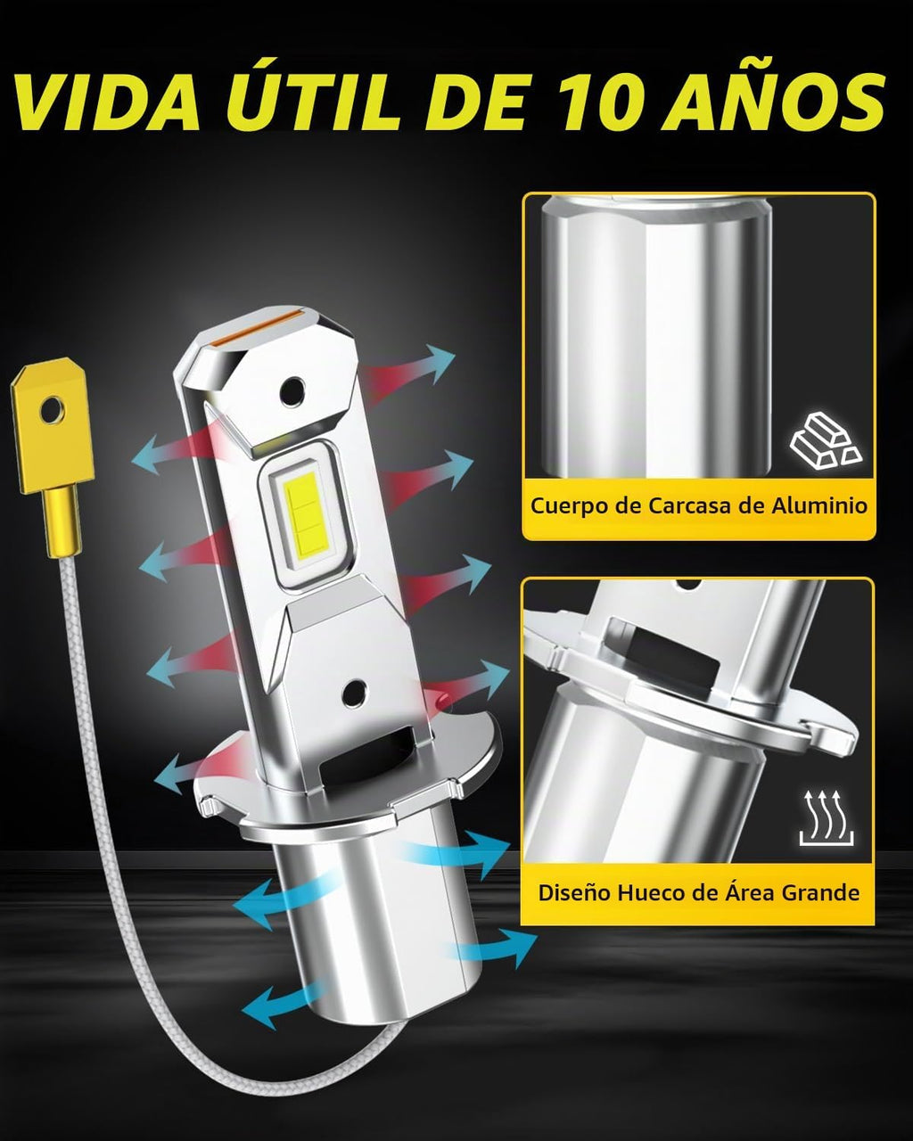 AUXITO Bombillas LED antiniebla H3, 46000LM 6500K blanco frío, 600%...