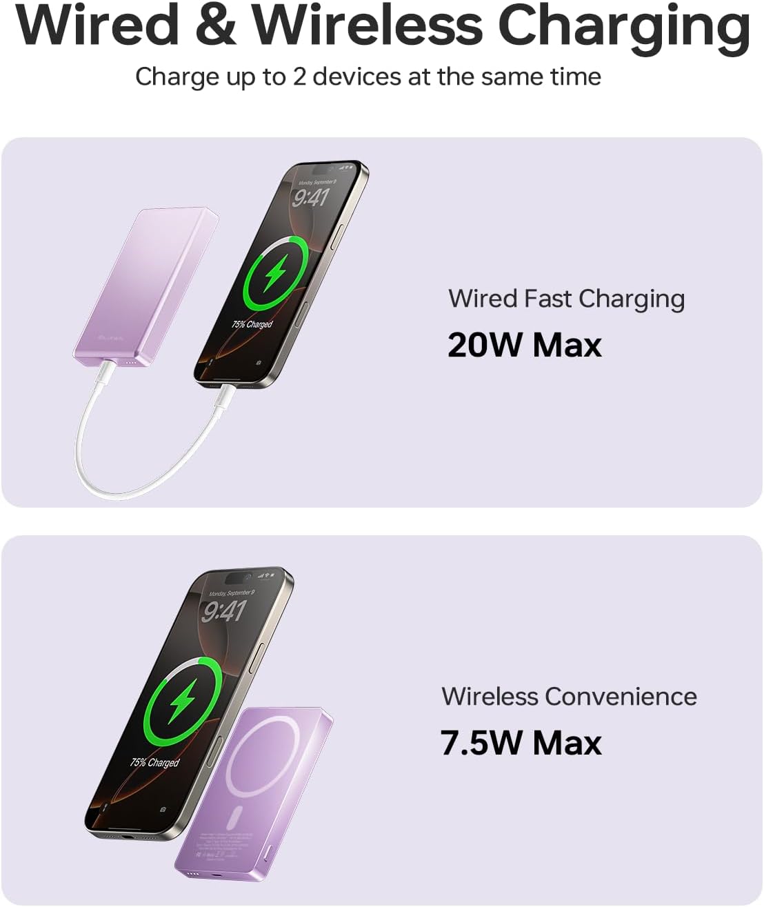 ULiXWH Cargador de batería MagSafe de 10,000 mAh ultra delgado, car...