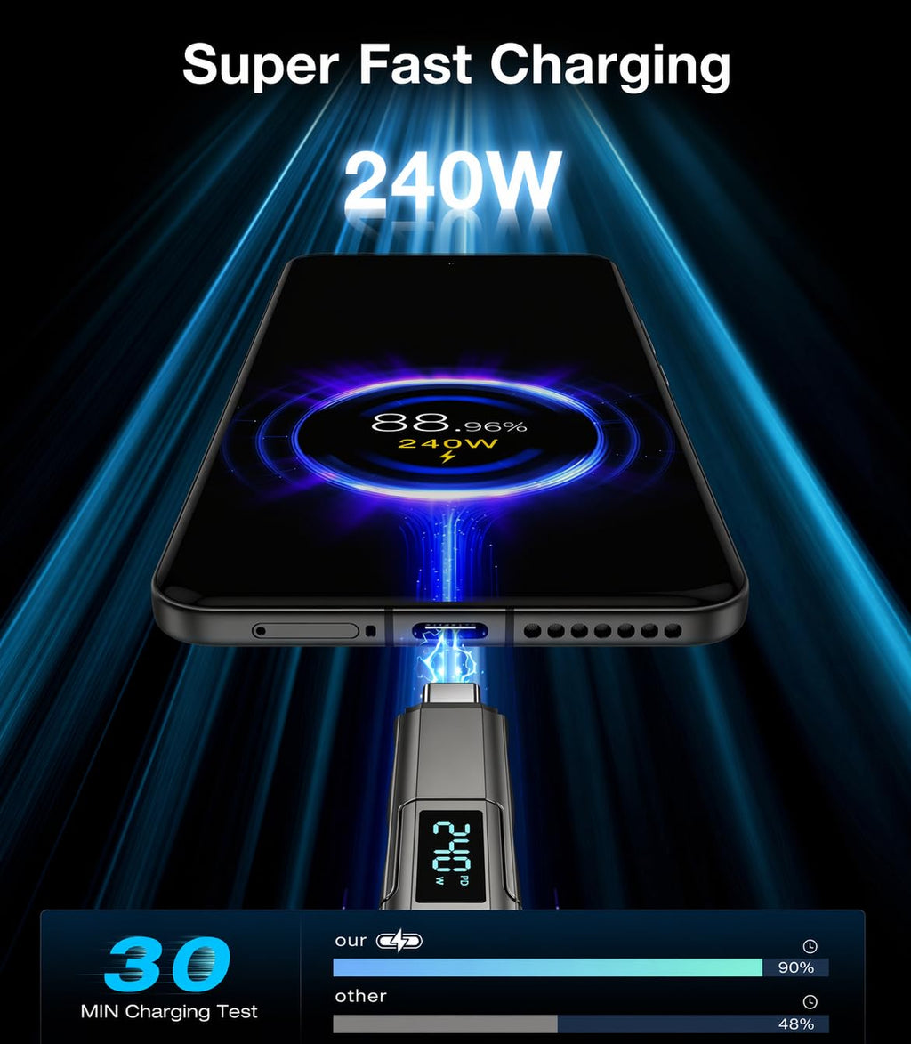 XKCZ Cable USB C con pantalla V\/A\/W, cable de carga 4 en 1 tipo C...