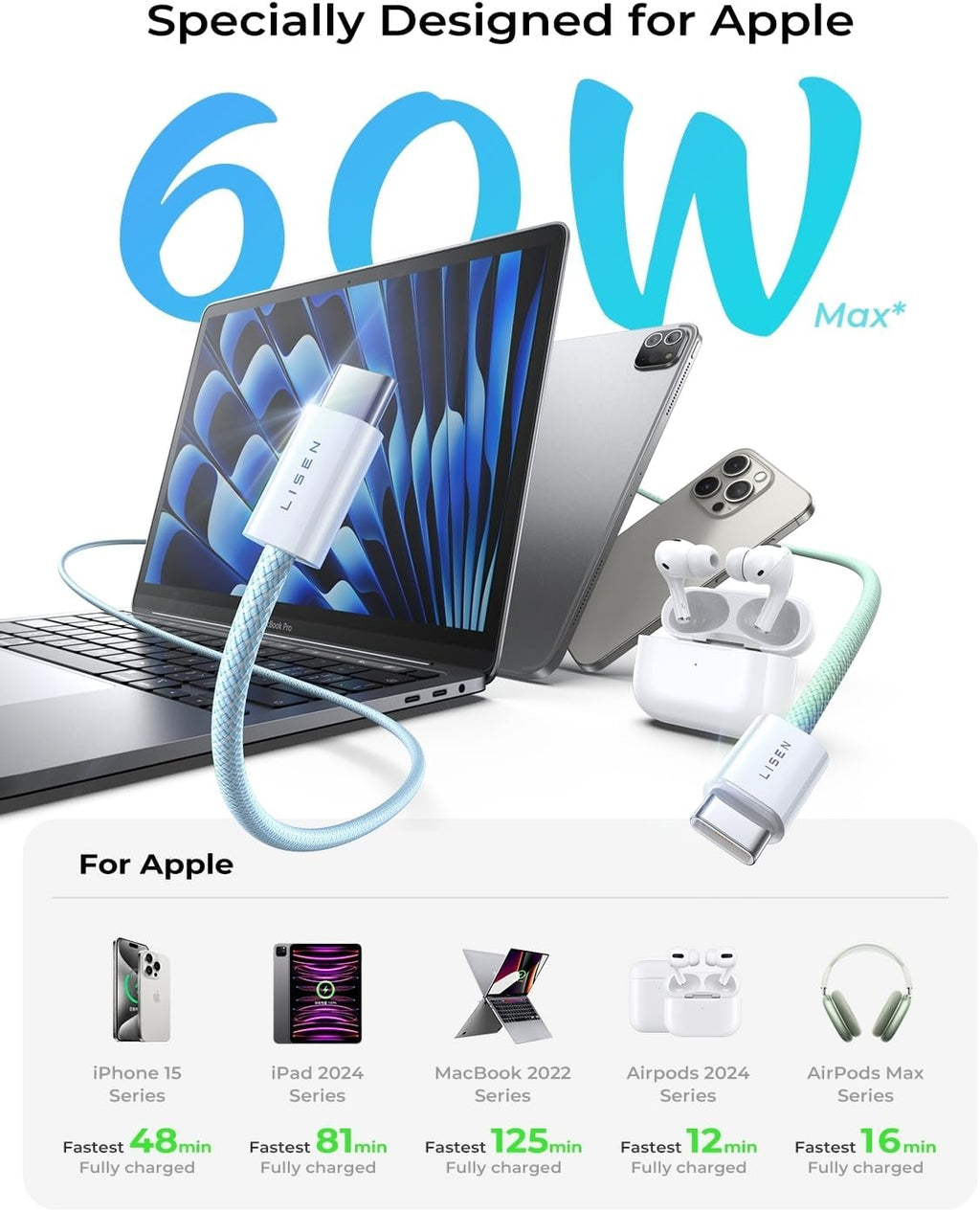 LISEN Cable USB C, Paquete de 5 [3.3\/3.3\/6.6\/6.6\/10 PIES] Cable...