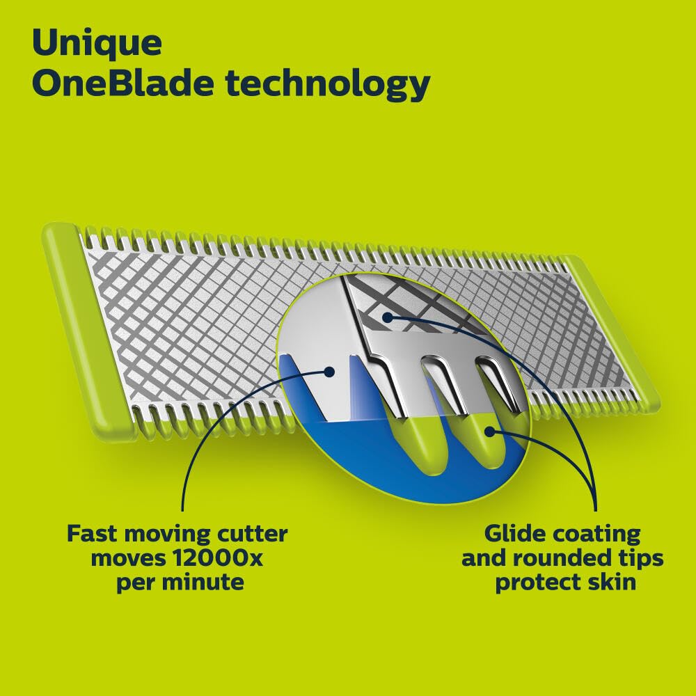 Philips Norelco OneBlade 360 Cuchilla, Cuchilla de Repuesto Genuina...