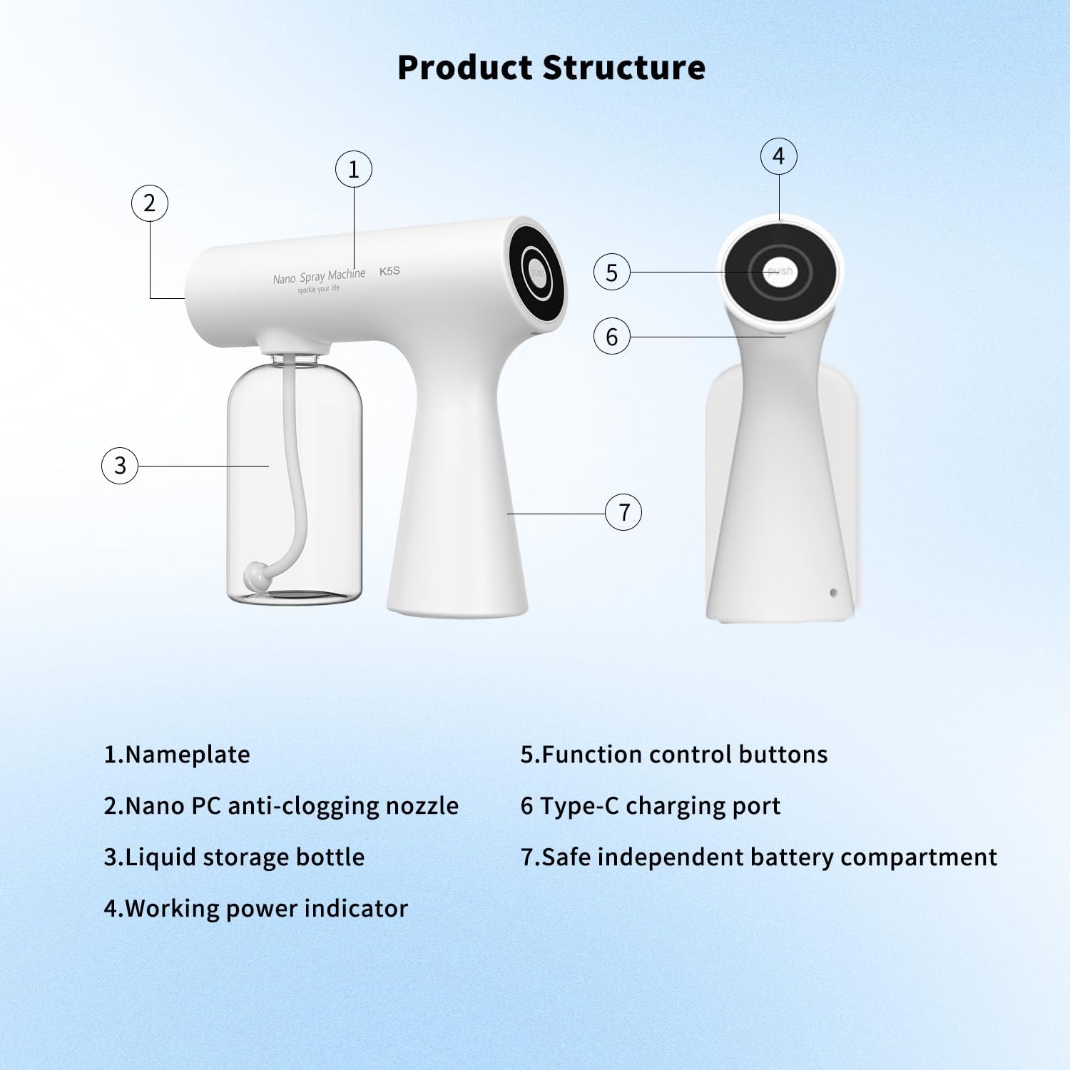 Nebulizador de Niebla Nano ULV Recargable de Mano con Tecnología El...