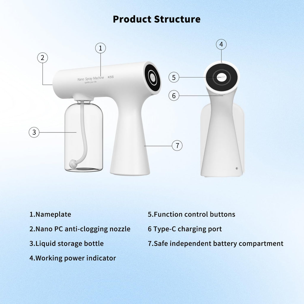 Nebulizador ULV recargable de mano con tecnología electrostática de...