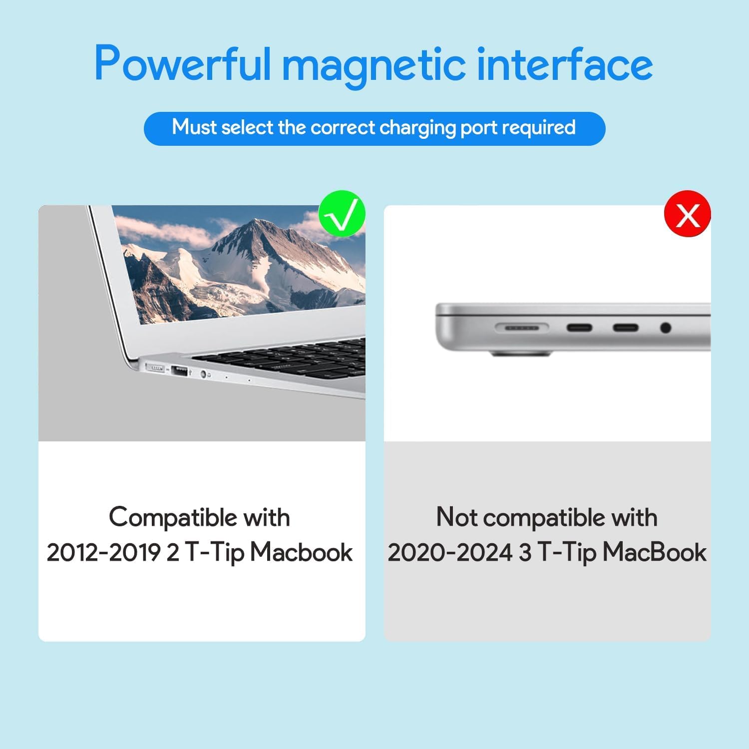 NSPENCM Cargador para Mac Book Pro de 85 W, adaptador de corriente...