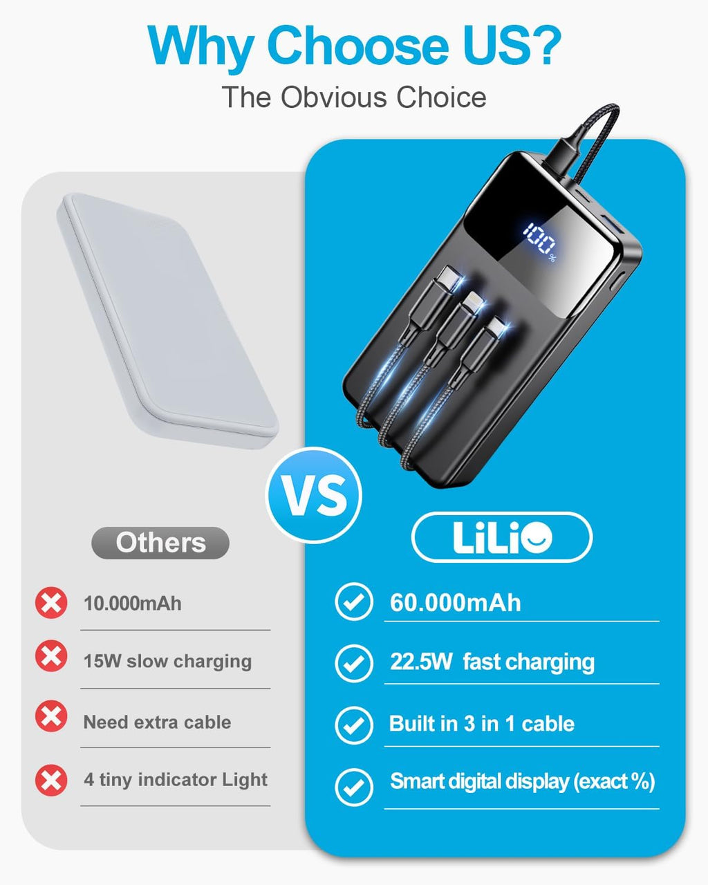 LILIO Cargador portátil Power Bank, batería de 60.000 mAh, batería...