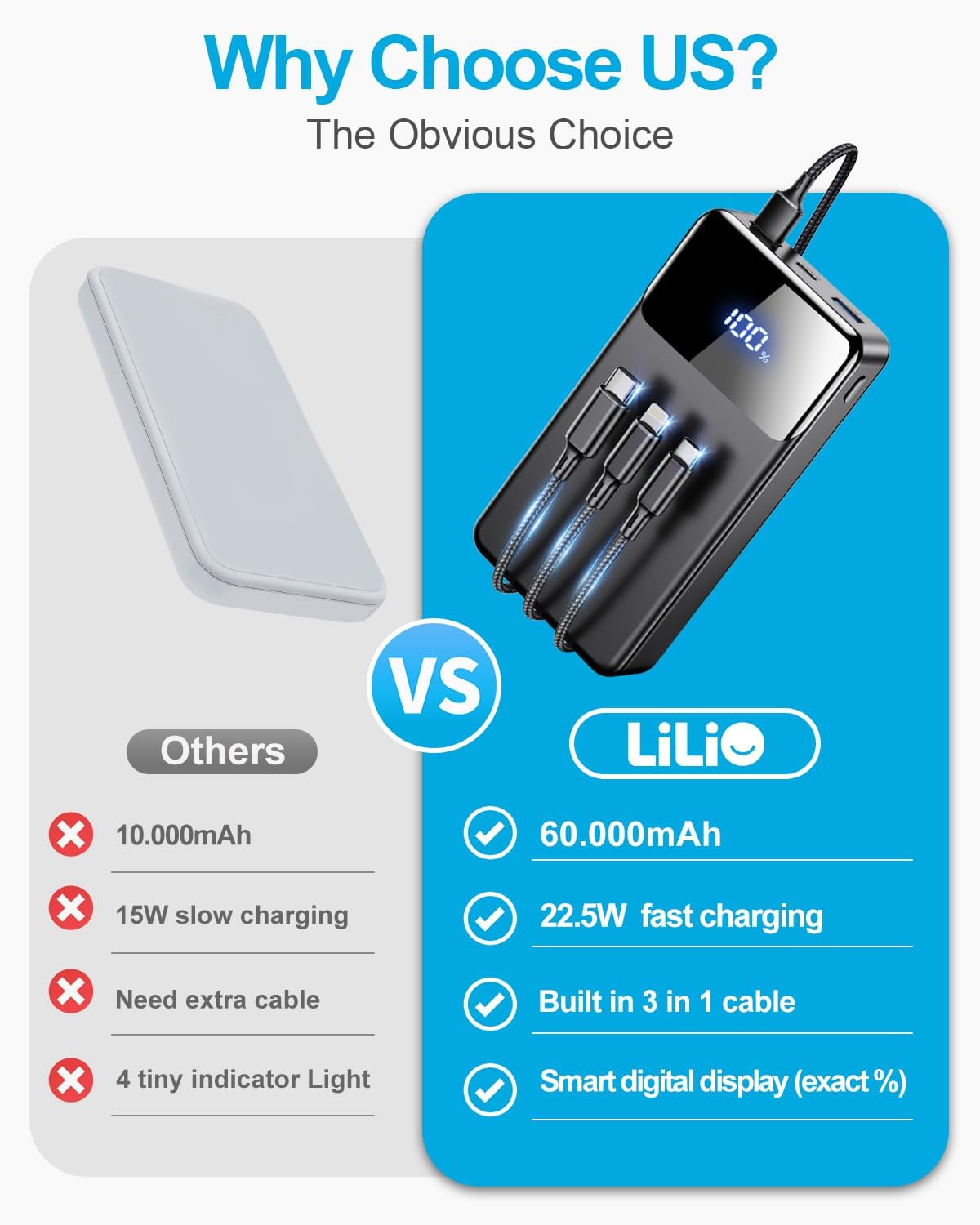 LILIO Cargador portátil Power Bank, batería de 60.000 mAh, batería...