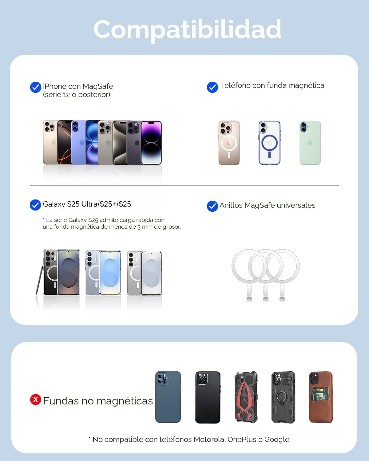 ULiXWH 10,000mAh para banco de energía MagSafe ultra delgado, carga...