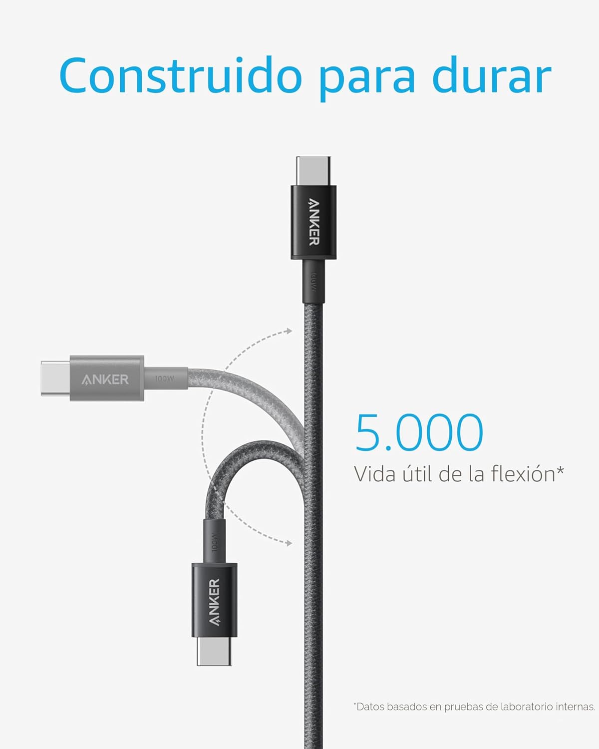 Anker Cable USB C a USB C, paquete de 2 cables de carga rápida tipo...