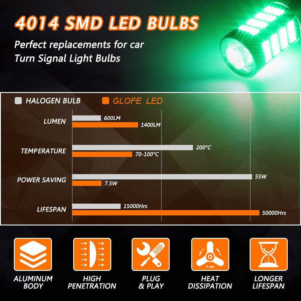 GLOFE Bombillas LED de alta potencia 92smd verdes 9005 9006 9145 91...
