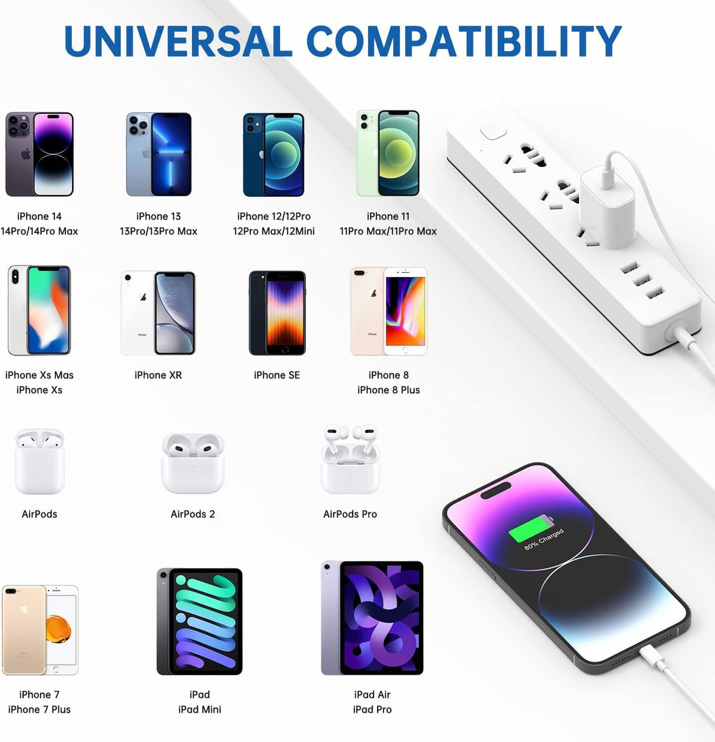 [Certificado MFi de Apple] Cargador de iPhone 14 de Carga Rápida, B...