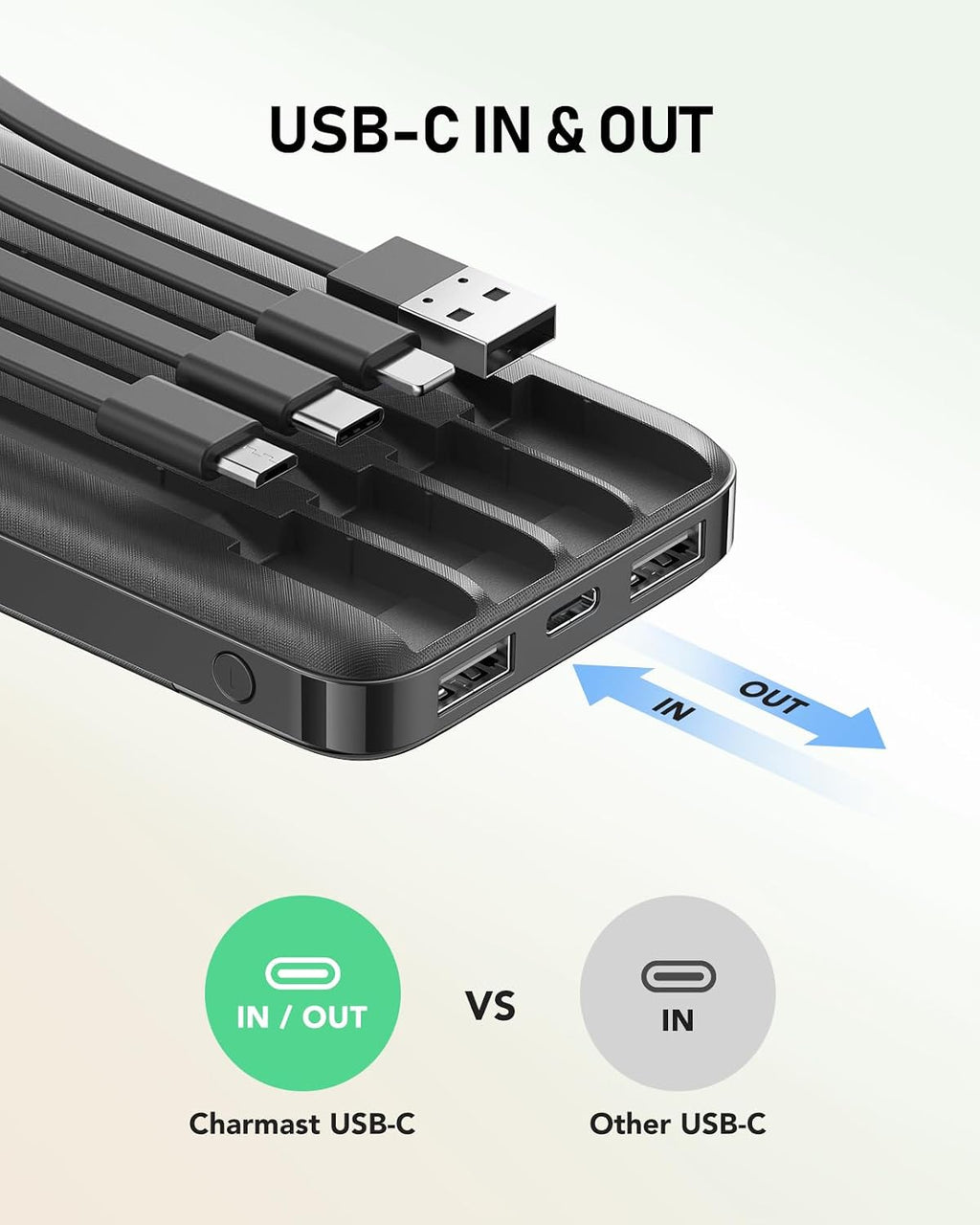 Charmast Cargador portátil con cables incorporados, batería externa...