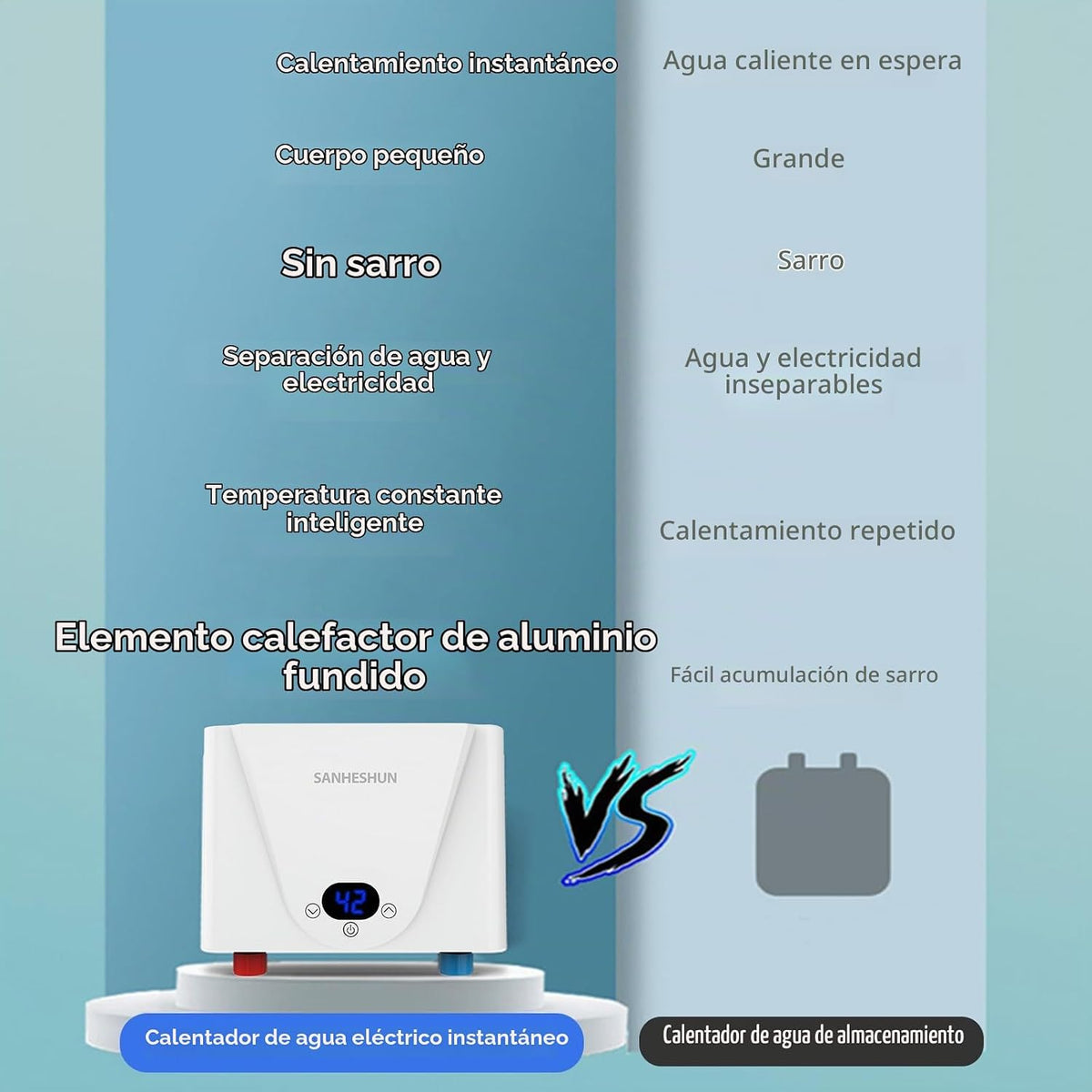 Calentador de agua eléctrico sin tanque, calentador de agua calient...
