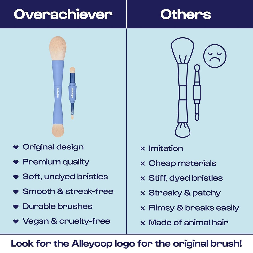 Alleyoop Overachiever - Juego de brochas de maquillaje de viaje 4 e...
