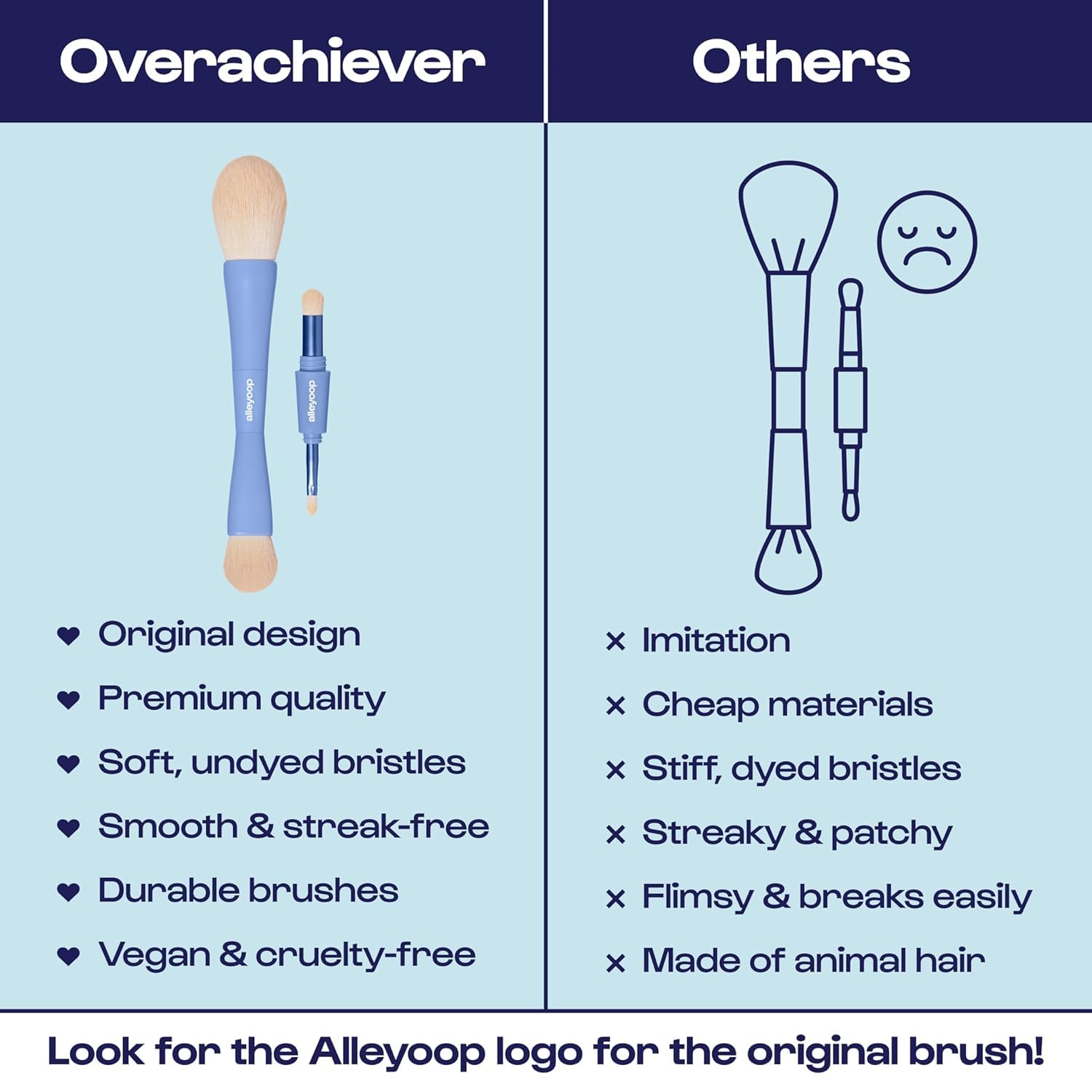 Alleyoop Overachiever - Juego de brochas de maquillaje de viaje 4 e...