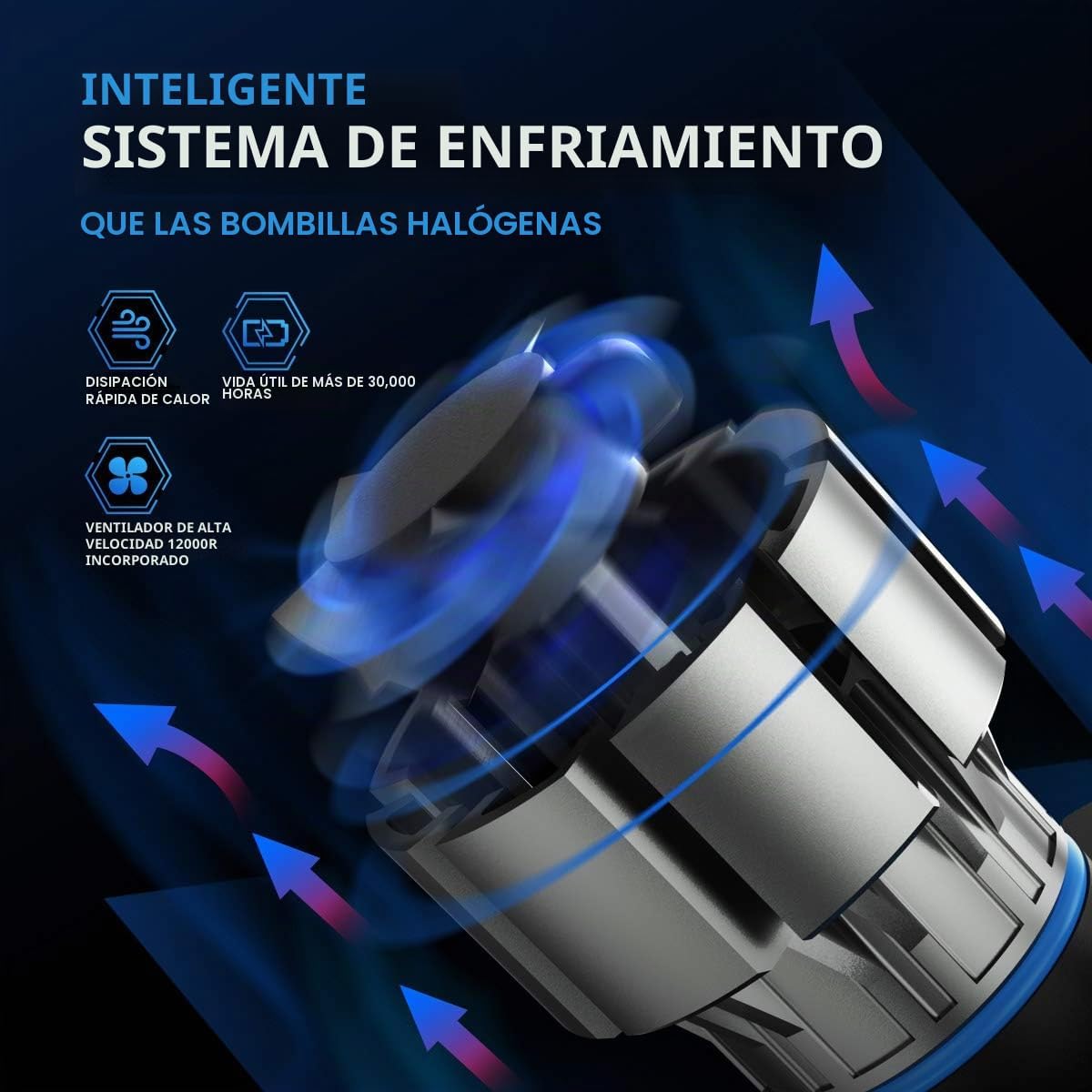 Luces LED H4 para automóvil, bombillas para faros delanteros, 40000...