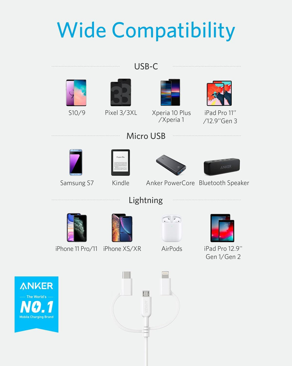 Anker Cable Powerline II 3 en 1, Lightning\/tipo C\/cable micro USB...