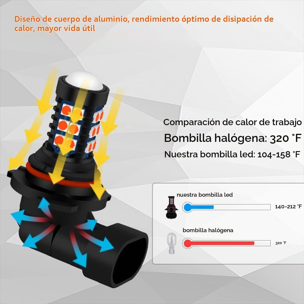 GLOFE 9005 9006 HB3 HB4 Bombillas LED Rojas H10 Xtreme Súper Brilla...
